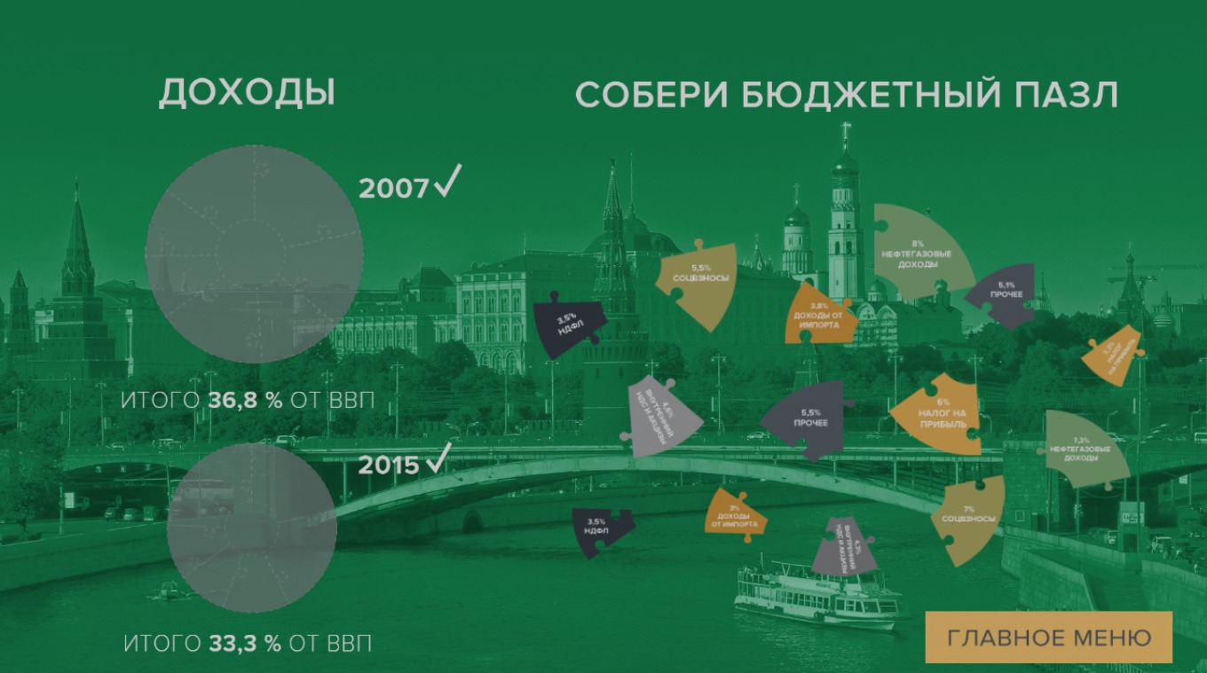 minfin russia puzzle_03.jpg