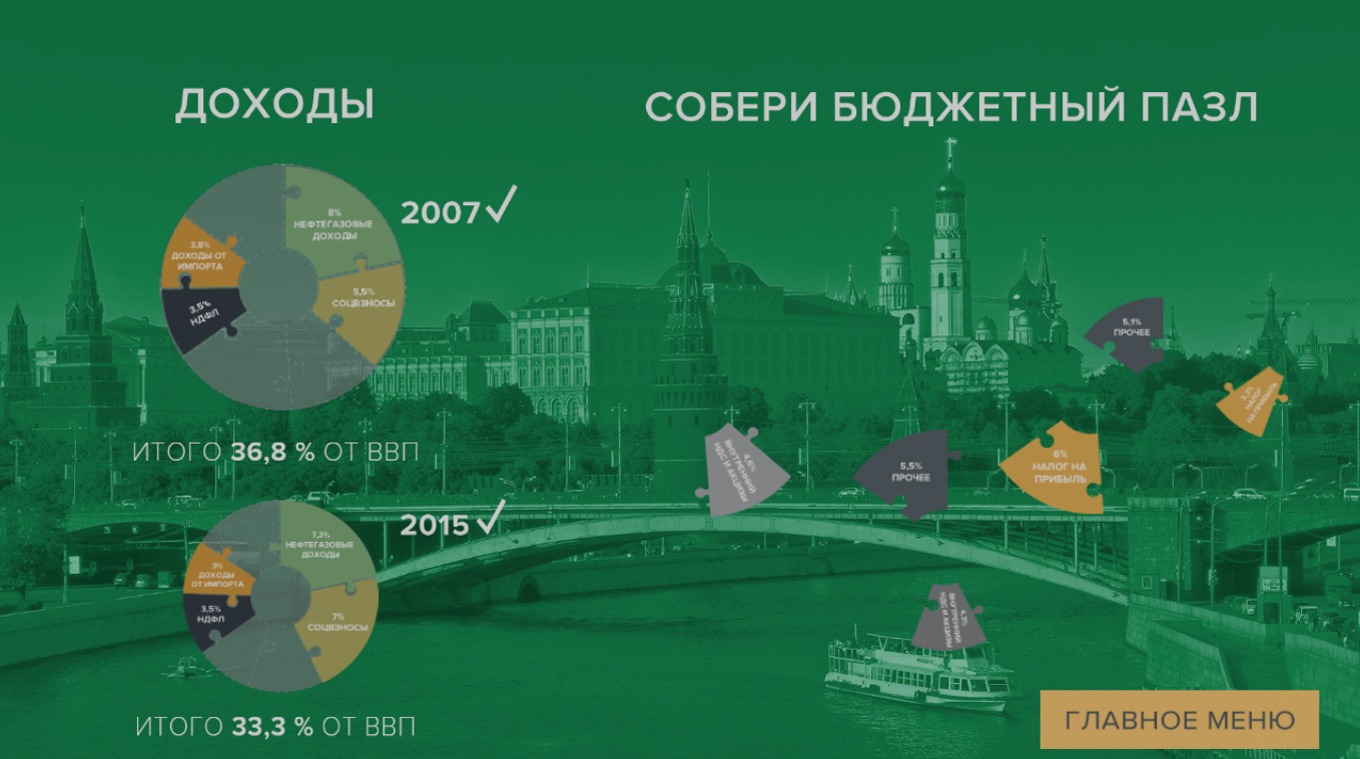 minfin-russia-puzzle_04