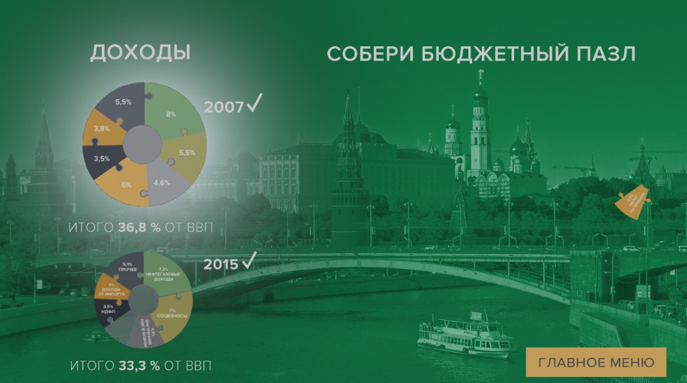 minfin russia puzzle_05.jpg