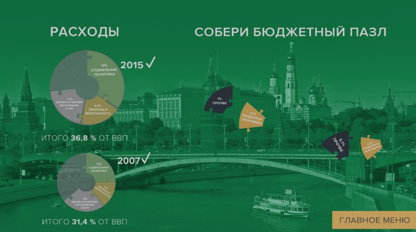 minfin russia puzzle_07.jpg
