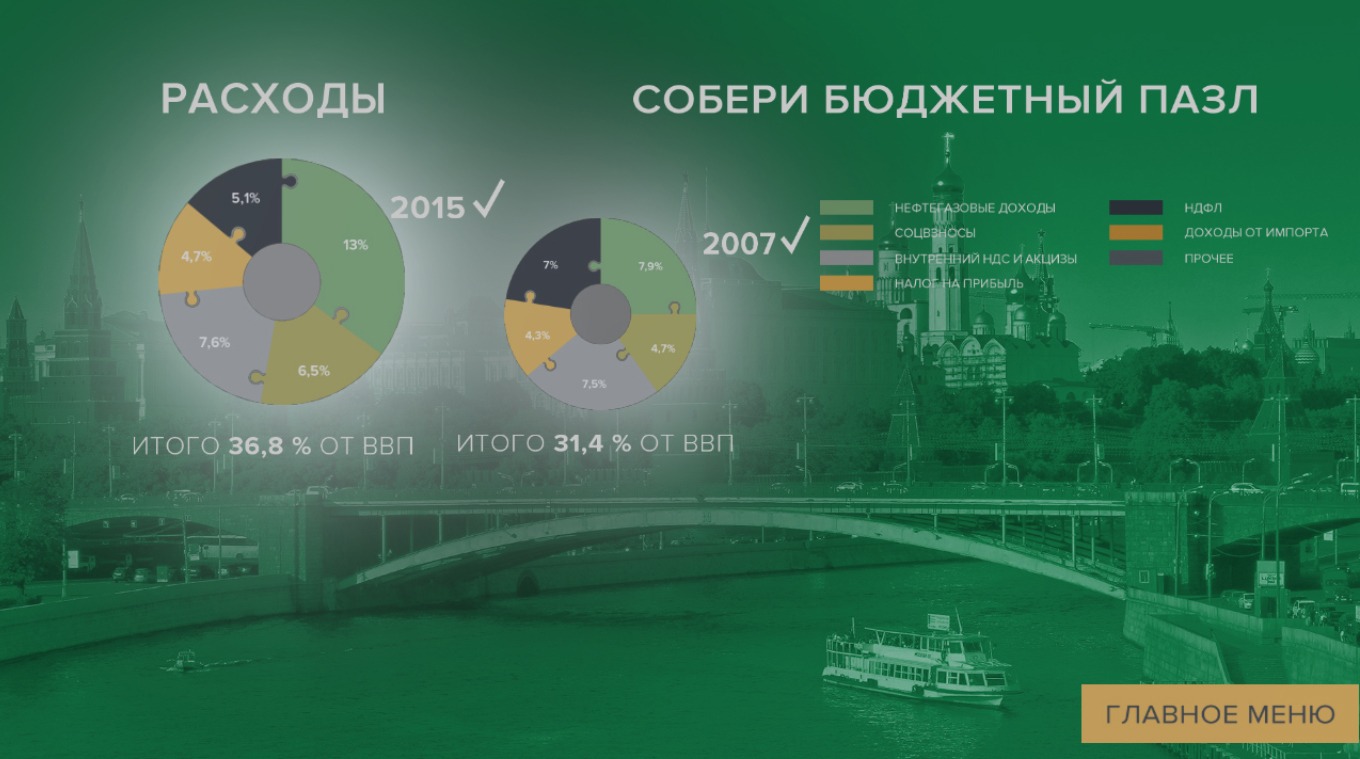 minfin russia puzzle_08.jpg